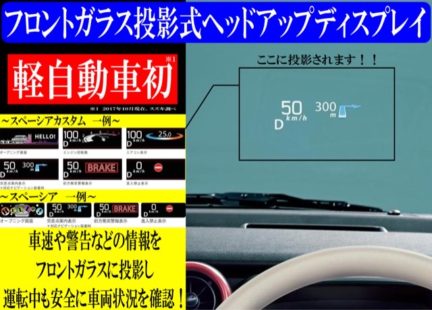 フロントガラス投影式ヘッドアップディスプレイ