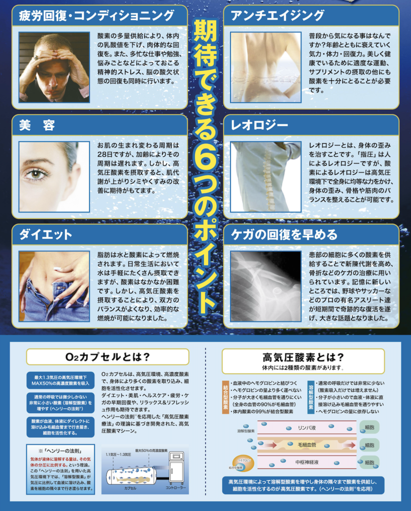 期待できる6つのポイント。疲労回復・コンディショニング。アンチエイジング。美容。レオロジー。ダイエット。けがの回復を早める